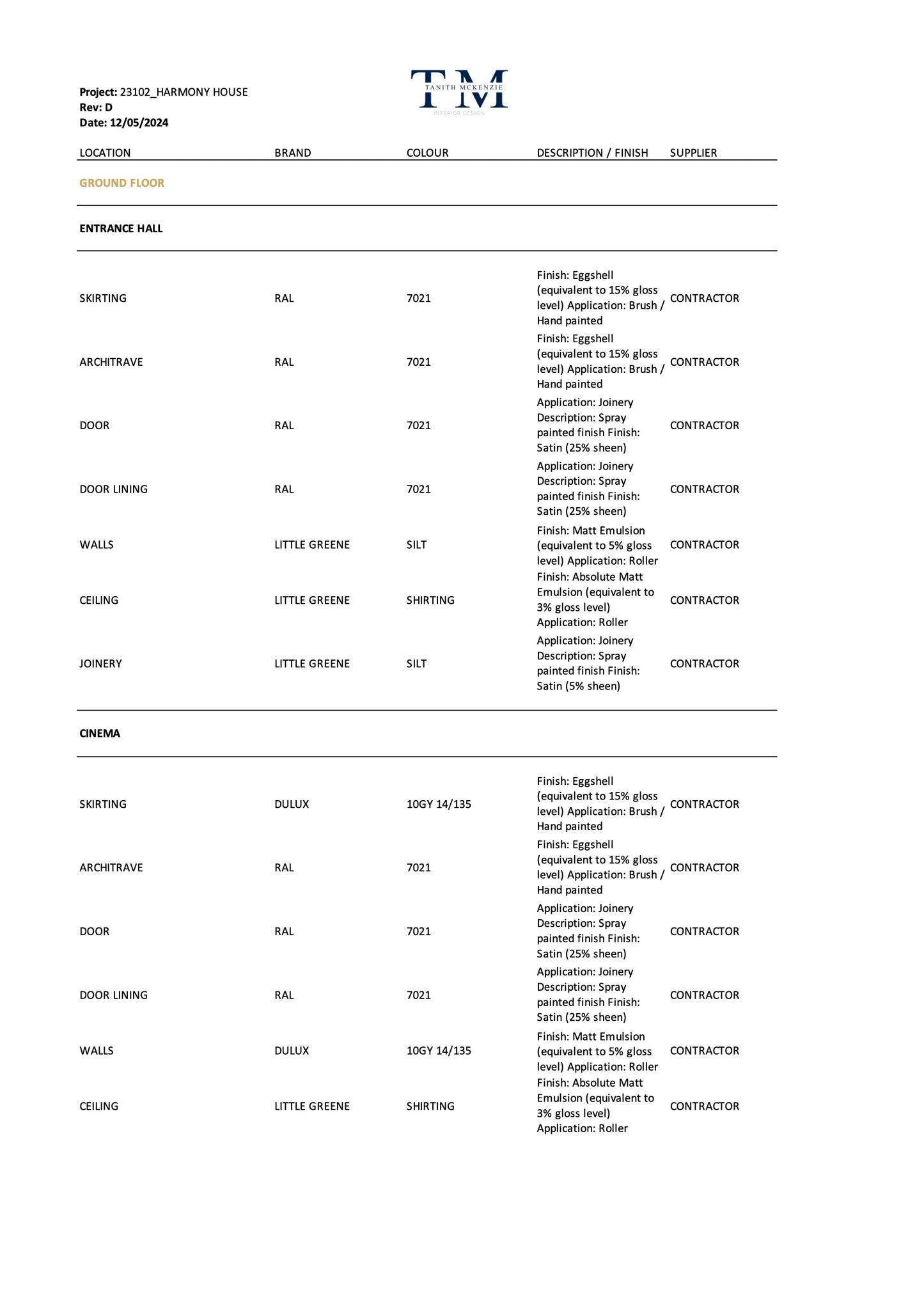 eDesign, Starting at £420 per room