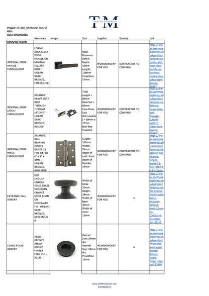 eDesign, Starting at £420 per room